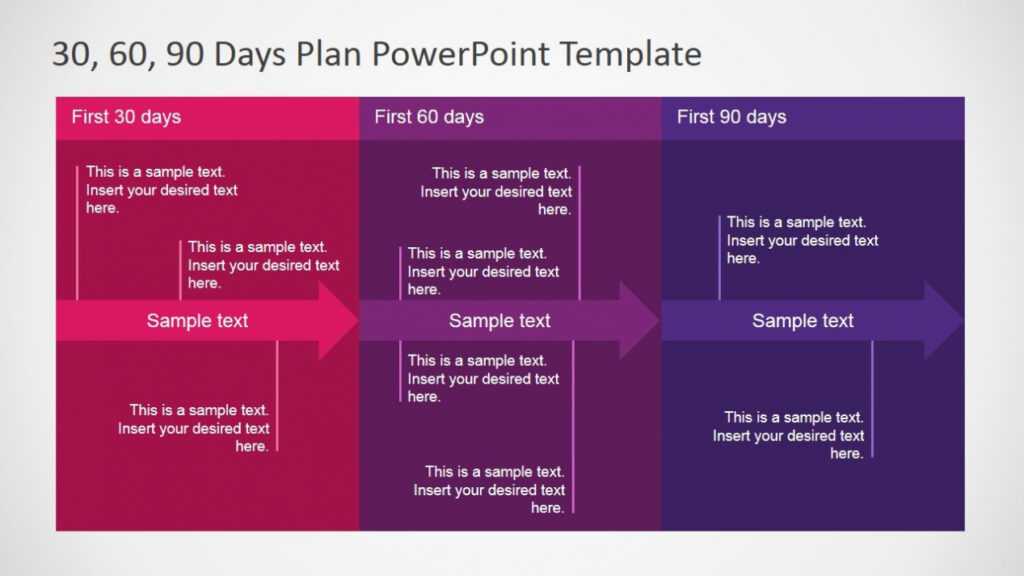 5+ Best 90 Day Plan Templates For Powerpoint with regard to 30 60 90 Business Plan Template Ppt