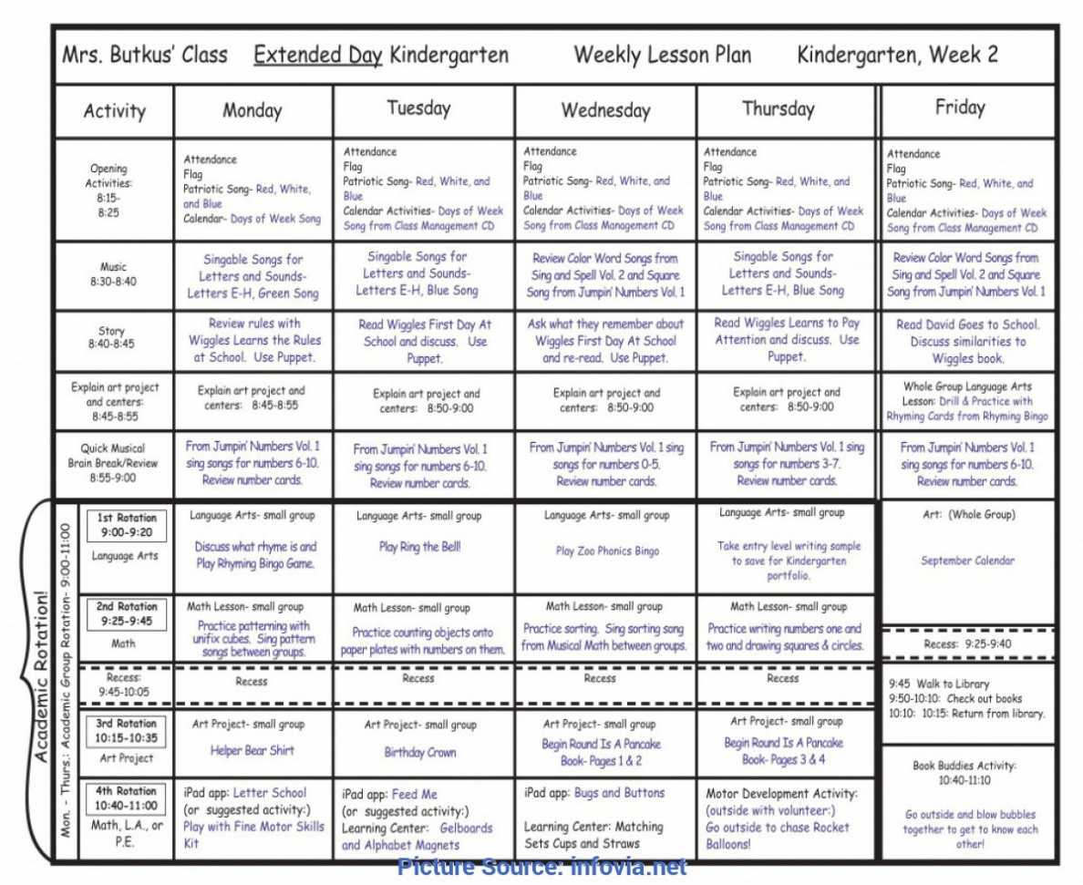 Blank Curriculum Map Template - Business Template Inspiration